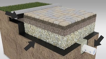 Permeable Pavement video with presentation commentary
