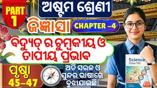 Class 8 Science Chapter 4 8th Class Science Chapter 4 Bidyut ra chumbakiya o tapiya prabhab class 8