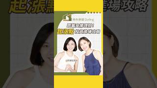 《房市達綾》EP.7-1 跟著安娜理財!起漲點投資進場攻略