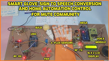 SMART GLOVE Sign to Speech🗣️Conversion and Home🏠Automation💡Control for Mute Community