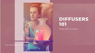 Celebrity Diffusers 101 Profile