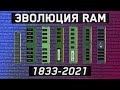 ЭВОЛЮЦИЯ ОПЕРАТИВНОЙ ПАМЯТИ /RAM