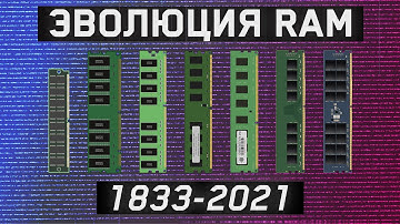 ЭВОЛЮЦИЯ ОПЕРАТИВНОЙ ПАМЯТИ /RAM