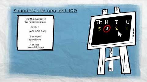 Rounding:nearest 10, 100, 1000