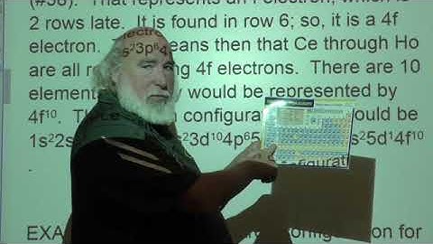 Electron Configurations, Pt. 2