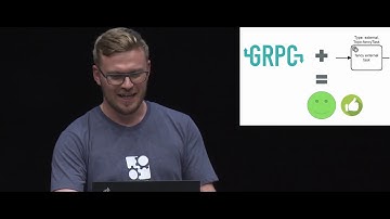 Live-Demos from Camunda Hackdays - (CamundaCon 2019)