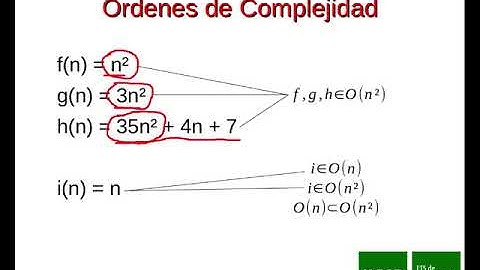 Tema 3. Análisis de algoritmos (2/4): métricas y órdenes de complejidad