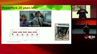 SC24 Invited Talk: A Story of Sustainable Supercomputing and the Role of Art in HPC