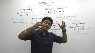 Lecture 41: Income_From_House_Property_By CA Ram Patil (CA,CS,CMA) | Elite Gurukul Update