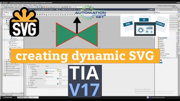 How to create dynamic SVG for WinCC unified (SVGHMI) || Tia Portal V17