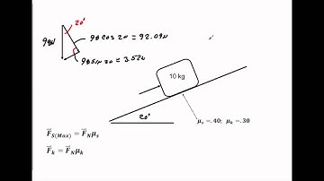 Friction Problems with Static and Kinetic