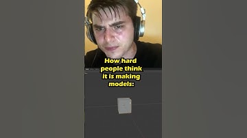 Sloyd makes 3D Modelling easy and convenient!!