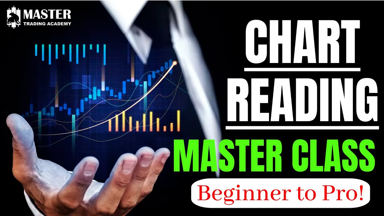 CHART READING + SUPPORT AND RESISTANCE LEVAL - YouTube