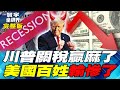 俄烏戰爭