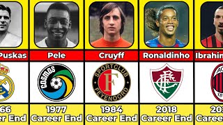 Best Footballers Who Retired Each Year (1947-2023)