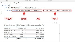 building a virtual relationship in power bi   basics of treatas dax function