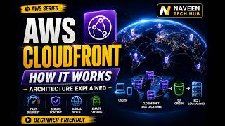 Amazon CloudFront Explained for Beginners | How CloudFront Works & Architecture (AWS CDN Tutorial)