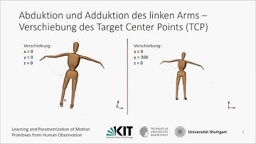 Learning and Parameterization of Motion Primitives from Human Observation