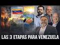 Las 3 etapas para Venezuela
