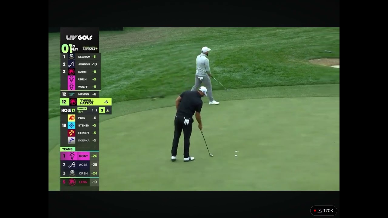 “F*** these greens!” - Tyrrell  Hatton tantrum 