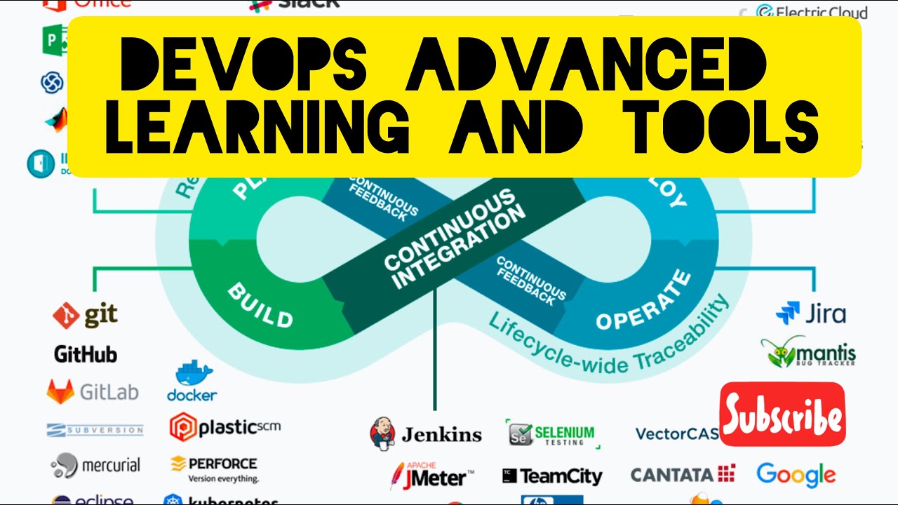 Learn DevOps Tools | Best DevOps Tools | DevOps Tools Tutorial | CICD ...
