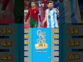 Ronaldo Vs Messi 🏆 | Who Has More Legendary Football Trophies? 😱🔥 #football #shots #ronaldo #messi
