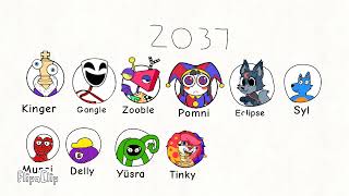 Abstraction Timeline According To Me 2