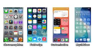 Every Major IOS Redesign Explained in 6 Minutes