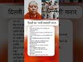 दिल्ली का फर्जी बाबाजी फरार 😱 | लड़कियों की जासूसी और बड़े खुलासे | Delhi Fake Baba Scandal #shorts
