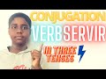 Servirto serve verb conjugation in 3 tensesfrench with vishwa