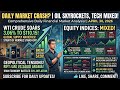 April 30, 2026 | Oil Price Shock & Geopolitical Tensions: Global Market Analysis