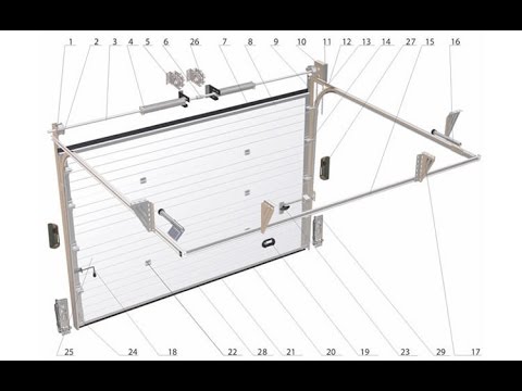 Video: Automatska vrata z daljinskim odpiranjem: shema, montaža, cene