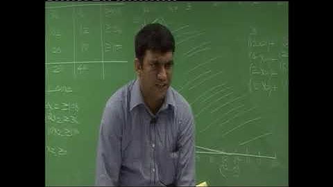 L P P Lecture 4 Part 5 DKC CA Final Video Lectures