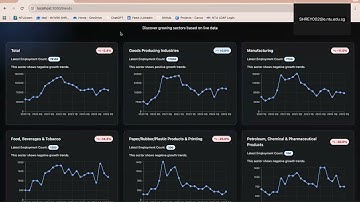 Demo Video - JobHackSG with NEW Added Features!!
