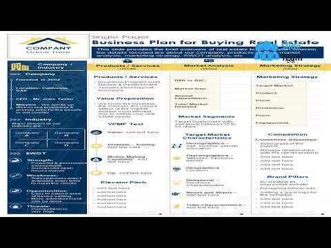 Single Pager Business Plan For Buying Real Estate Document Ppt Pdf Doc Printable