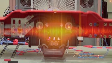 Dual Shaker Vibration Testing Application on UD T2000/T4000