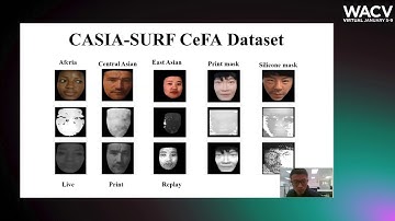 732 - CASIA-SURF CeFA: A Benchmark for Multi-modal Cross-ethnicity Face Anti-spoofing