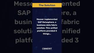 How Messer Gases Streamlined Data Management with SAP Datasphere