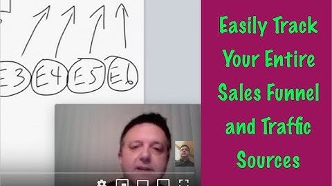 Easily Track Your Entire Sales Funnel and Traffic Sources