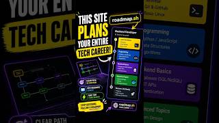 Don’t Learn Coding Without This Website #shorts