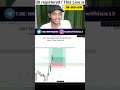 Live Trading #sensex 📈#gold #forex #daytrading