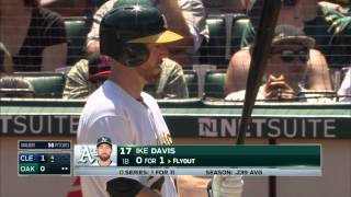 CLE AT OAK - August 02, 2015