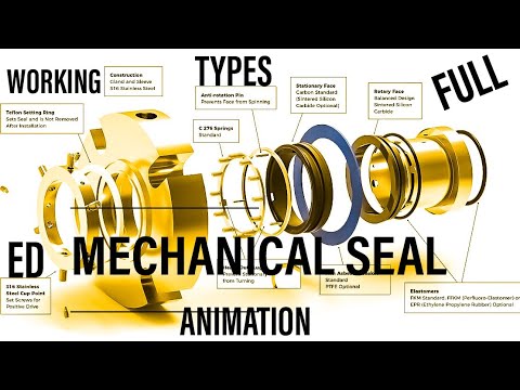 Mechanical seal working animation types of mechanical