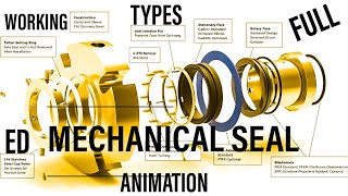 Mechanical seal working animation types of mechanical seal screenshot 2