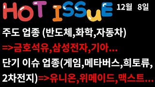 핫이슈! 12월8일(유니온/금호석유/기아/위메이드/룽투…