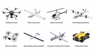 Every Type of Drone Explained (Multirotors, Fixed-Wing & More!)