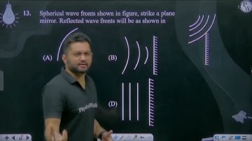 Spherical wave fronts shown in figure, strike a plane mirror. Reflected wave fronts will be as s....