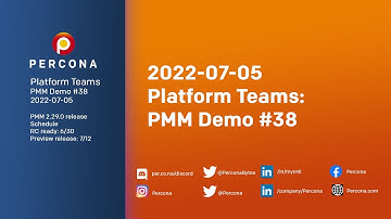 PMM Demo 38 - Percona Monitoring and Management - Platform Teams - 2022-07-05