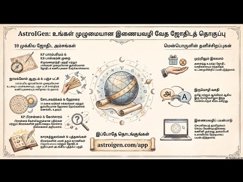 AstroIGen - Web based Astrology Software Explanation - தமிழ் 