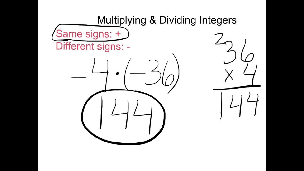 How to multiply & divide integers: Examples - YouTube